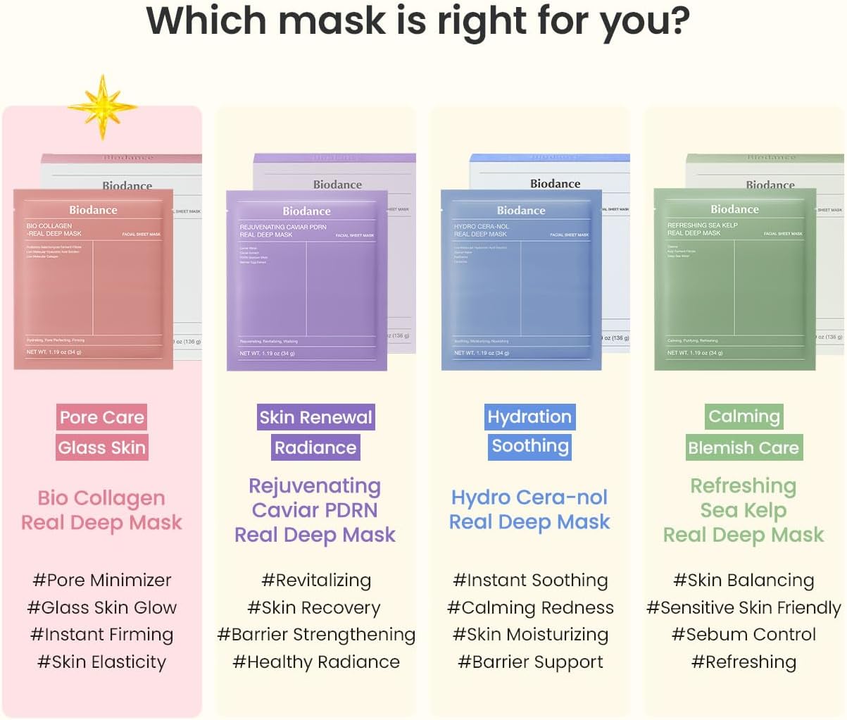 BIODANCE Bio-Collagen Real Deep Face Mask 4 Pcs